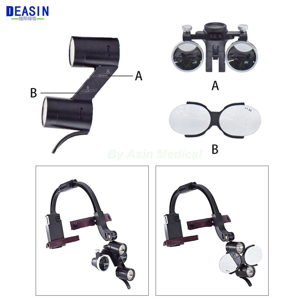 Dental LED Headlight Binocular Loupes  2.5X/3.5X Headband Ajustable 5W Dentist Surgical Headlamp Dentistry Magnifier